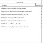 Arara Closet, Estilo Industrial, Guarda Roupas Aberto Com 21