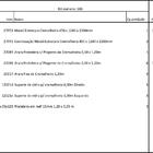 Arara Closet, Estilo Industrial, Guarda Roupas Aberto Com 21