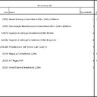 Arara Closet, Estilo Industrial, Guarda Roupas Aberto Com 22