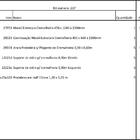 Arara Closet, Estilo Industrial, Guarda Roupas Aberto Com 22