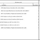 Arara Closet, Estilo Industrial, Guarda Roupas Aberto Com 22