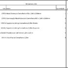 Arara Closet, Estilo Industrial, Guarda Roupas Aberto Com 22