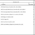 Arara Closet, Estilo Industrial, Guarda Roupas Aberto Com 22