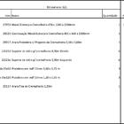 Arara Closet, Estilo Industrial, Guarda Roupas Aberto Com 22