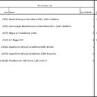 Arara Closet, Estilo Industrial, Guarda Roupas Aberto Com 23