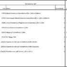 Arara Closet, Estilo Industrial, Guarda Roupas Aberto Com 23