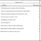 Arara Closet, Estilo Industrial, Guarda Roupas Aberto Com 23