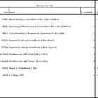 Arara Closet, Estilo Industrial, Guarda Roupas Aberto Com 24