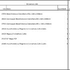 Arara Closet, Estilo Industrial, Guarda Roupas Aberto Com 24