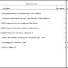 Arara Closet, Estilo Industrial, Guarda Roupas Aberto Com 24