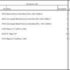 Arara Closet, Estilo Industrial, Guarda Roupas Aberto Com 24