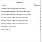 Arara Closet, Estilo Industrial, Guarda Roupas Aberto Com 24