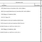 Arara Closet, Estilo Industrial, Guarda Roupas Aberto Com 25