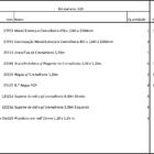 Arara Closet, Estilo Industrial, Guarda Roupas Aberto Com 25