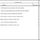 Arara Closet, Estilo Industrial, Guarda Roupas Aberto Com 25