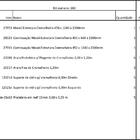 Arara Closet, Estilo Industrial, Guarda Roupas Aberto Com 26