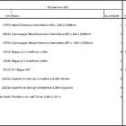 Arara Closet, Estilo Industrial, Guarda Roupas Aberto Com 26