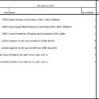 Arara Closet, Estilo Industrial, Guarda Roupas Aberto Com 27