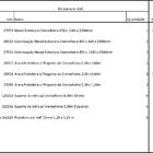 Arara Closet, Estilo Industrial, Guarda Roupas Aberto Com 27