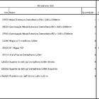 Arara Closet, Estilo Industrial, Guarda Roupas Aberto Com 28