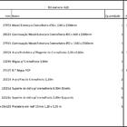 Arara Closet, Estilo Industrial, Guarda Roupas Aberto Com 28