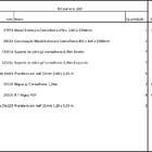 Arara Closet, Estilo Industrial, Guarda Roupas Aberto Com 29