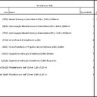 Arara Closet, Estilo Industrial, Guarda Roupas Aberto Com 29