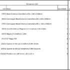 Arara Closet, Estilo Industrial, Guarda Roupas Aberto Com 32