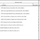 Arara Closet, Estilo Industrial, Guarda Roupas Aberto Com 33