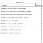 Arara Closet, Estilo Industrial, Guarda Roupas Aberto Com 33