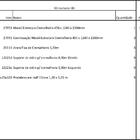 Arara Closet, Estilo Industrial, Guarda Roupas Aberto Com 33