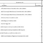 Arara Closet, Estilo Industrial, Guarda Roupas Aberto Com 34