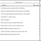 Arara Closet, Estilo Industrial, Guarda Roupas Aberto Com 34