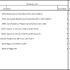 Arara Closet, Estilo Industrial, Guarda Roupas Aberto Com 35