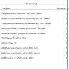 Arara Closet, Estilo Industrial, Guarda Roupas Aberto Com 36