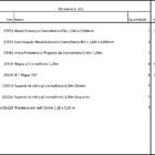 Arara Closet, Estilo Industrial, Guarda Roupas Aberto Com 37