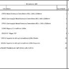 Arara Closet, Estilo Industrial, Guarda Roupas Aberto Com 37