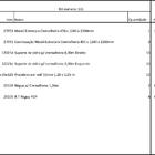 Arara Closet, Estilo Industrial, Guarda Roupas Aberto Com 39