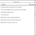 Arara Closet, Estilo Industrial, Guarda Roupas Aberto Com 39