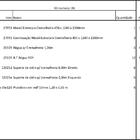 Arara Closet, Estilo Industrial, Guarda Roupas Aberto Com 39