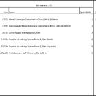 Arara Closet, Estilo Industrial, Guarda Roupas Aberto Com 41