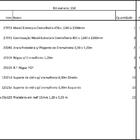 Arara Closet, Estilo Industrial, Guarda Roupas Aberto Com 41