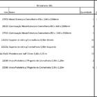 Arara Closet, Estilo Industrial, Guarda Roupas Aberto Com 42