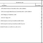 Arara Closet, Estilo Industrial, Guarda Roupas Aberto Com 45