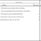 Arara Closet, Estilo Industrial, Guarda Roupas Aberto Com 48