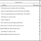 Arara Closet, Estilo Industrial, Guarda Roupas Aberto Com 52