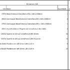 Arara Closet, Estilo Industrial, Guarda Roupas Aberto Com 54