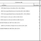 Arara Closet, Estilo Industrial, Guarda Roupas Aberto Com 54