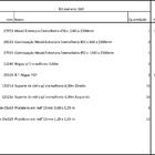 Arara Closet, Estilo Industrial, Guarda Roupas Aberto Com 56