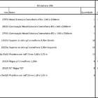 Arara Closet, Estilo Industrial, Guarda Roupas Aberto Com 58